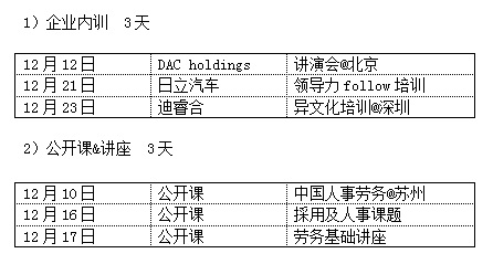 内训安排表